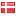 fitall.dk hosted country